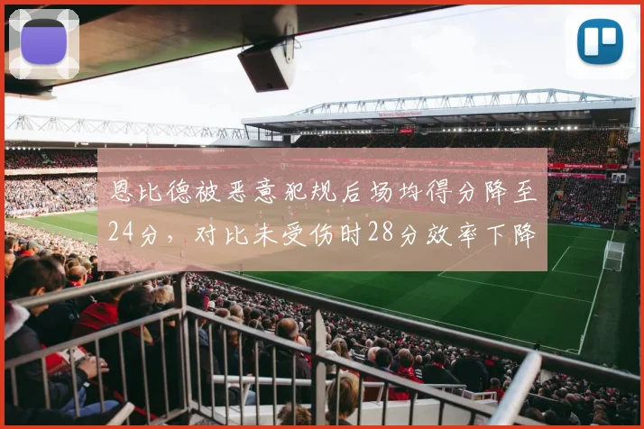 恩比德被恶意犯规后场均得分降至24分,对比未受伤时28分效率下降14%